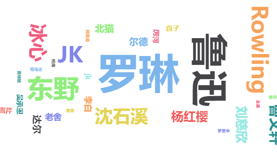 08.问题9下方